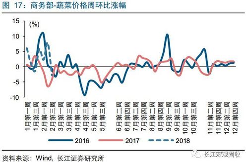 银行板块发力走高，瑞丰银行一度涨停，中信银行等拉升